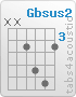 Chord Gbsus2 (x,x,4,6,7,4)